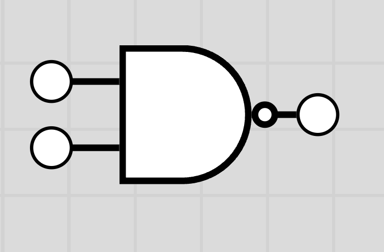 Обозначение NAND