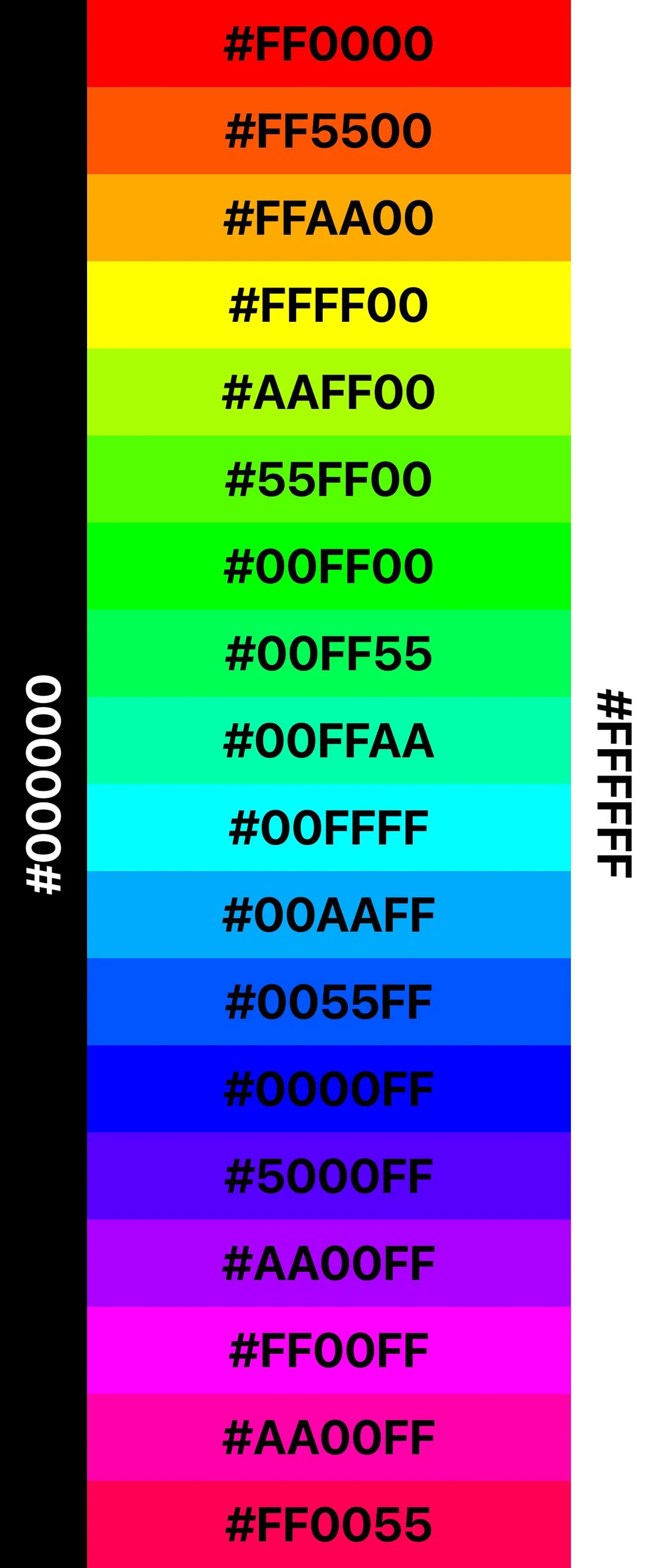 Палитра с шестнадцатеричными кодами цветов