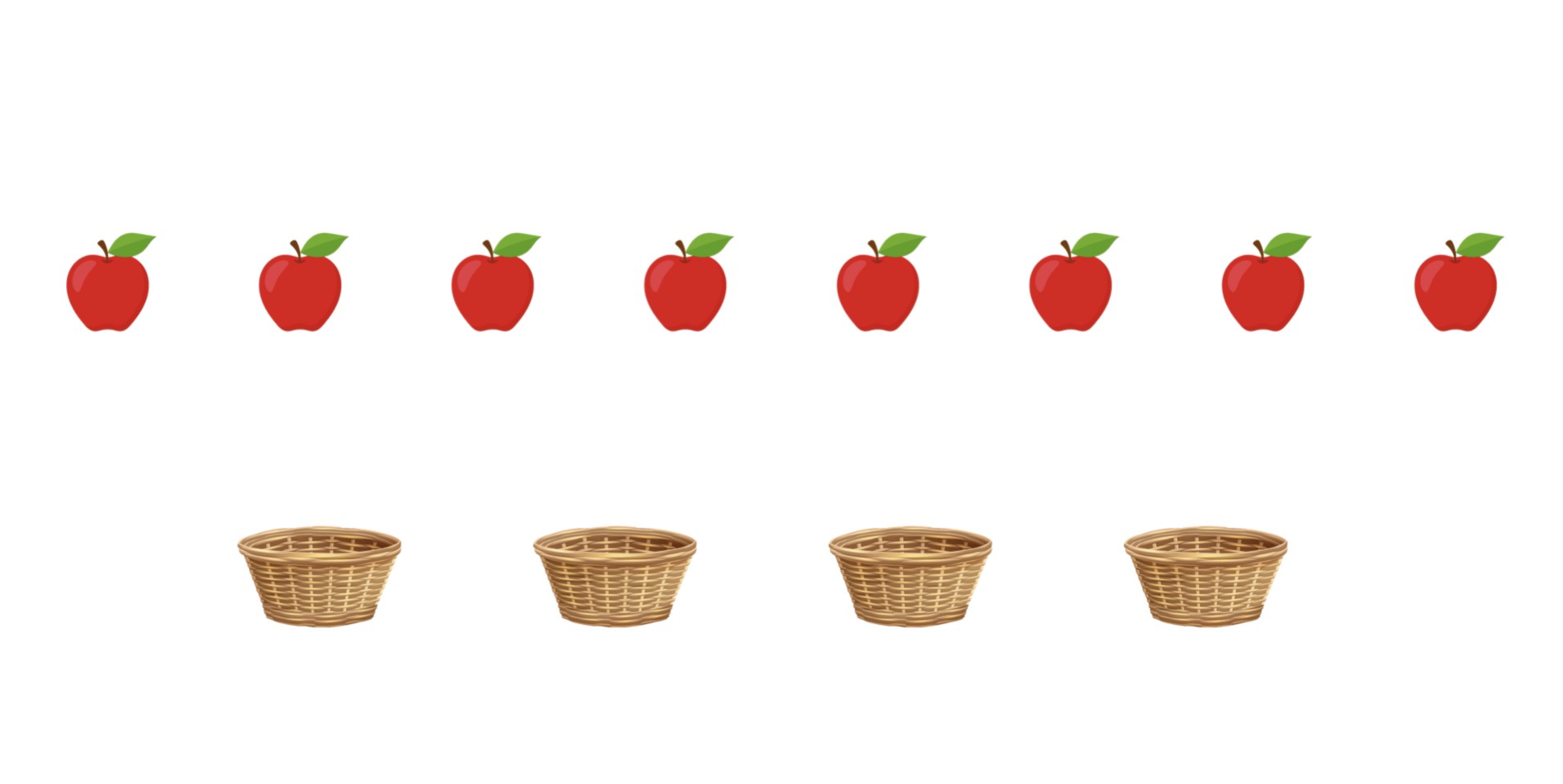 Деление яблок по корзинам